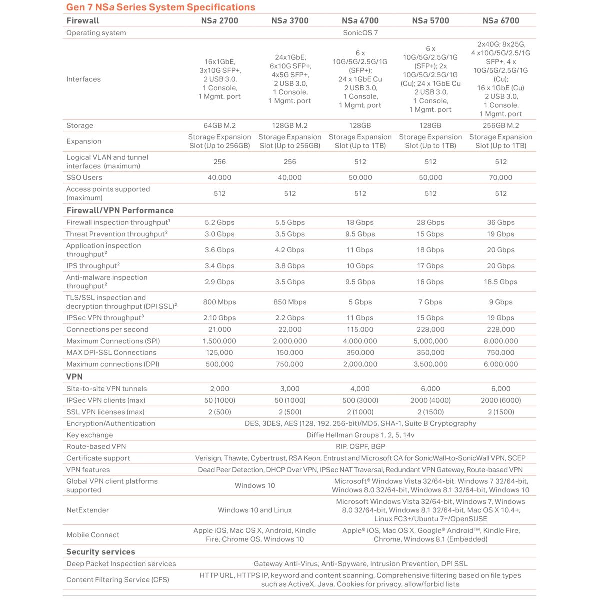 V2H538CB2B67EE223639615D47A96063A9CR7466149P6