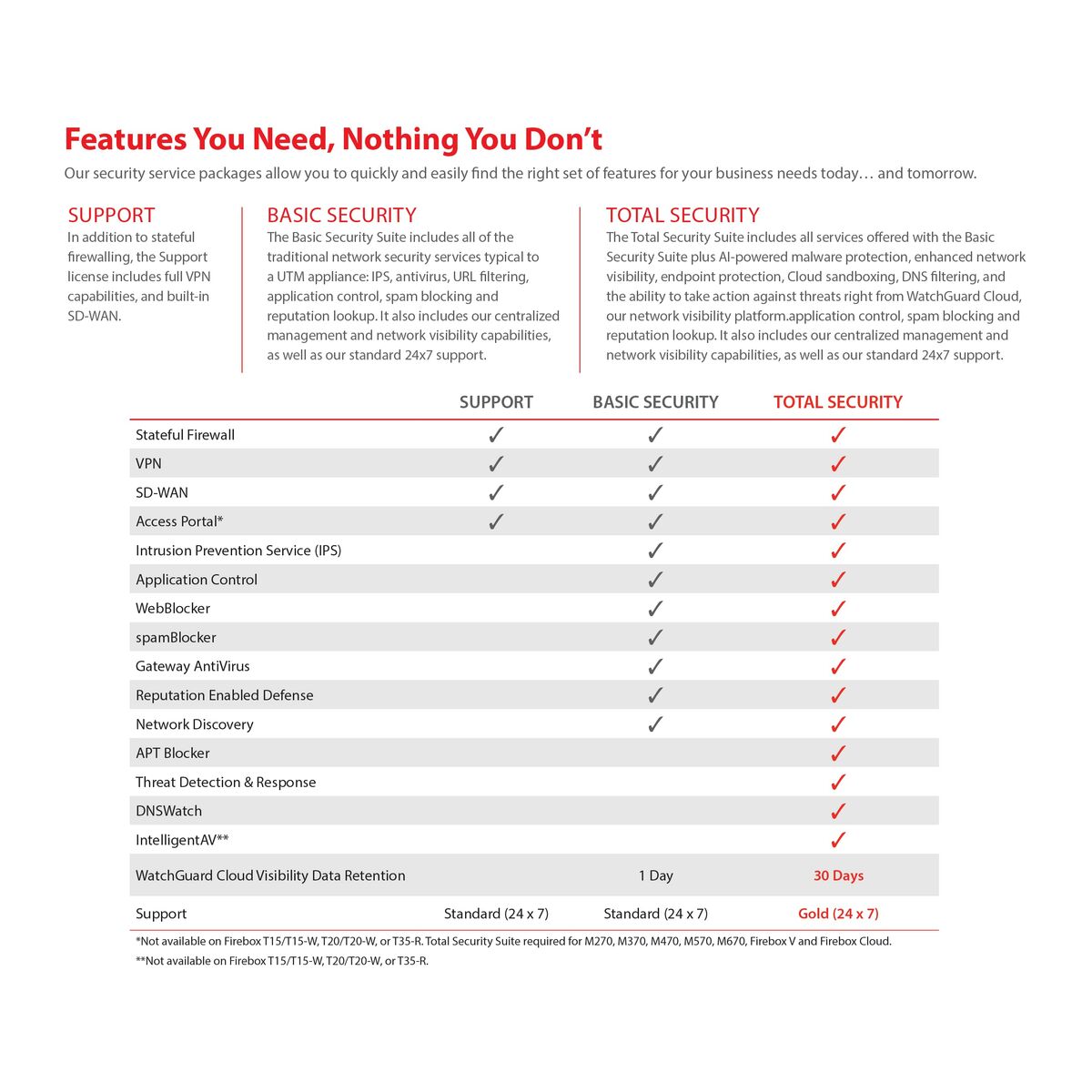 V8H84E6B8ECE859A215C3B01A928F177F1BR6624545P7