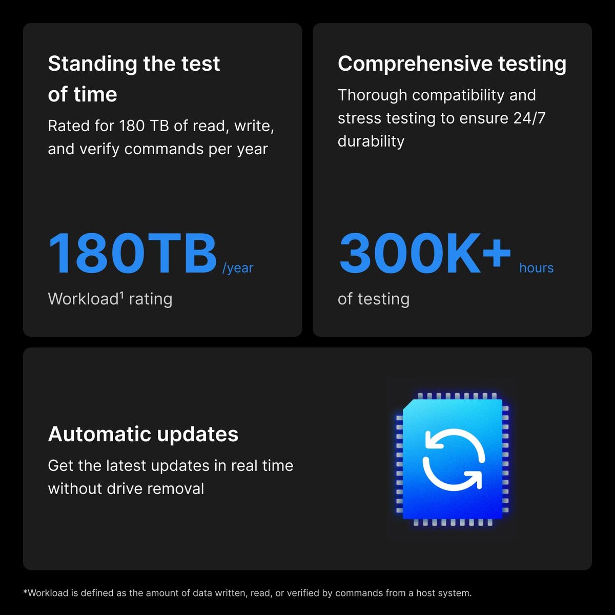 V2H5E224F424FD5EE02FC370B9CAD89BACFR7429189P10