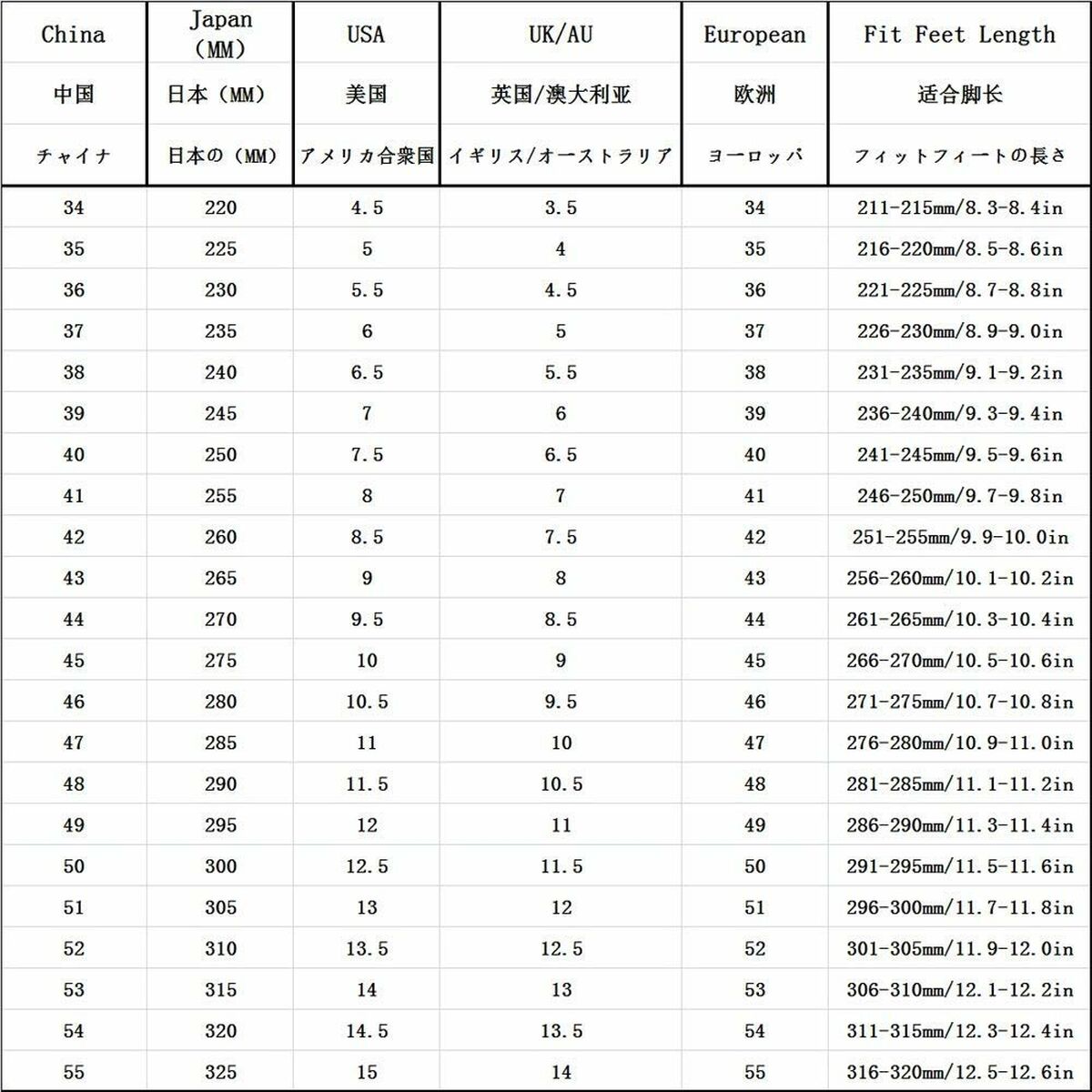 V3H302B79494383D0512479A77A6D809CC2R5795046P5