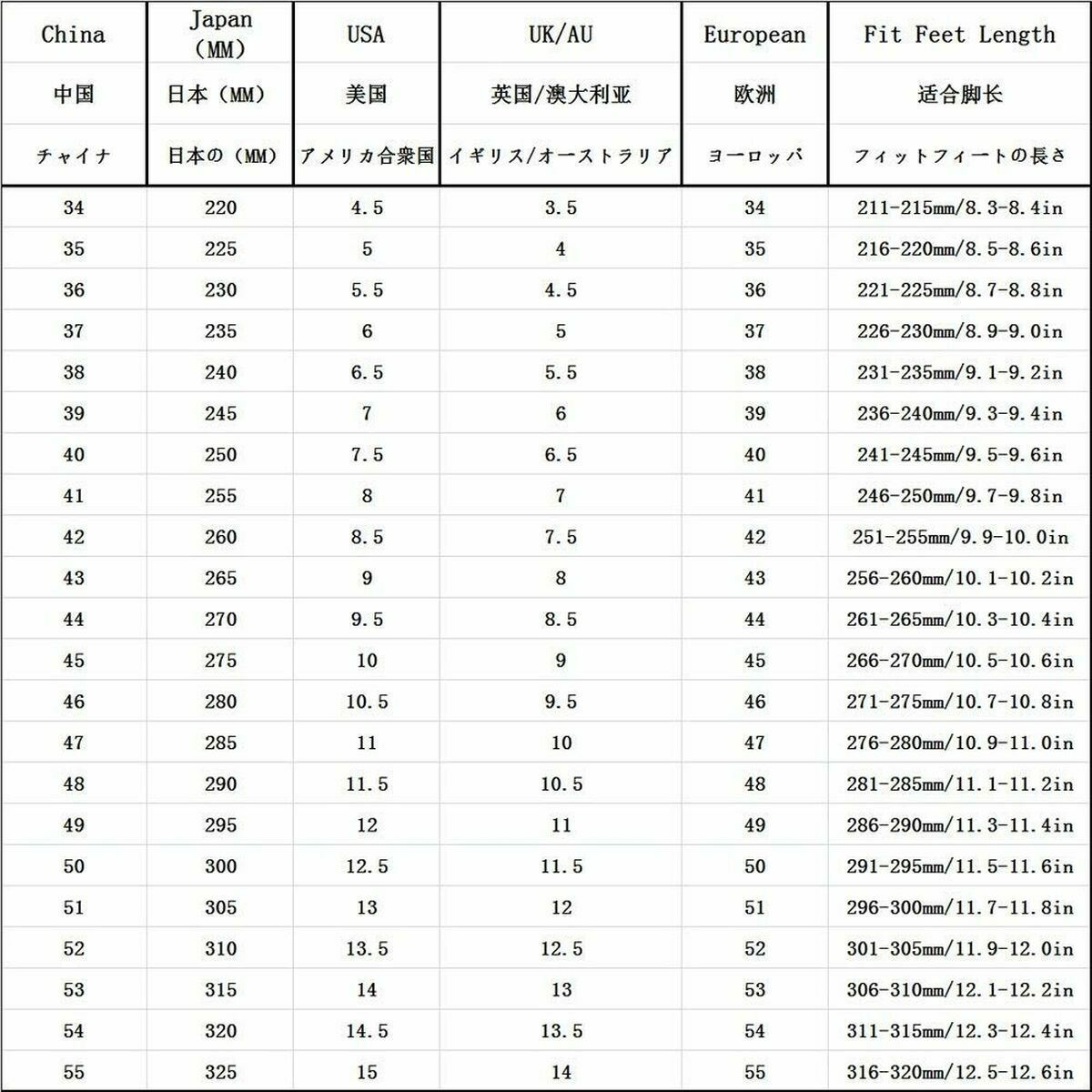 V3HE0F6C2BB74C3B7E141874131EB69778ER5795048P6