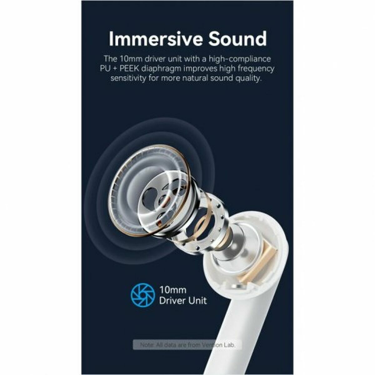 V3H885DAEB601295EFDA21527C352E9683AR5579571P7