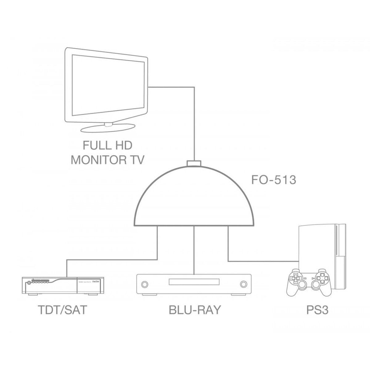 V2H128EC08F4A71E2D25F86E711FE3421DAR7496939P6