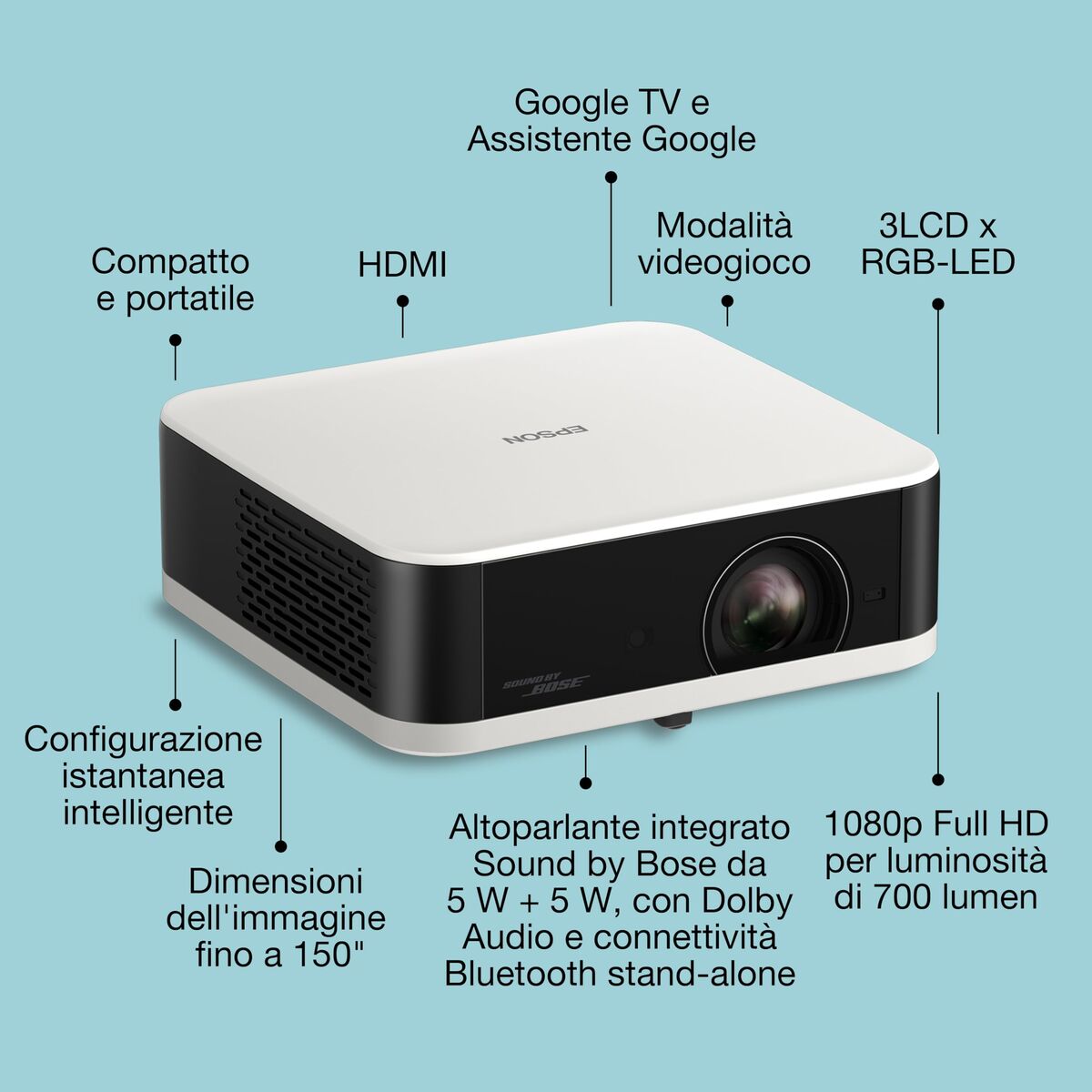 V2HC047581A3DBD159FA09191490B82EE3DR7542824P4