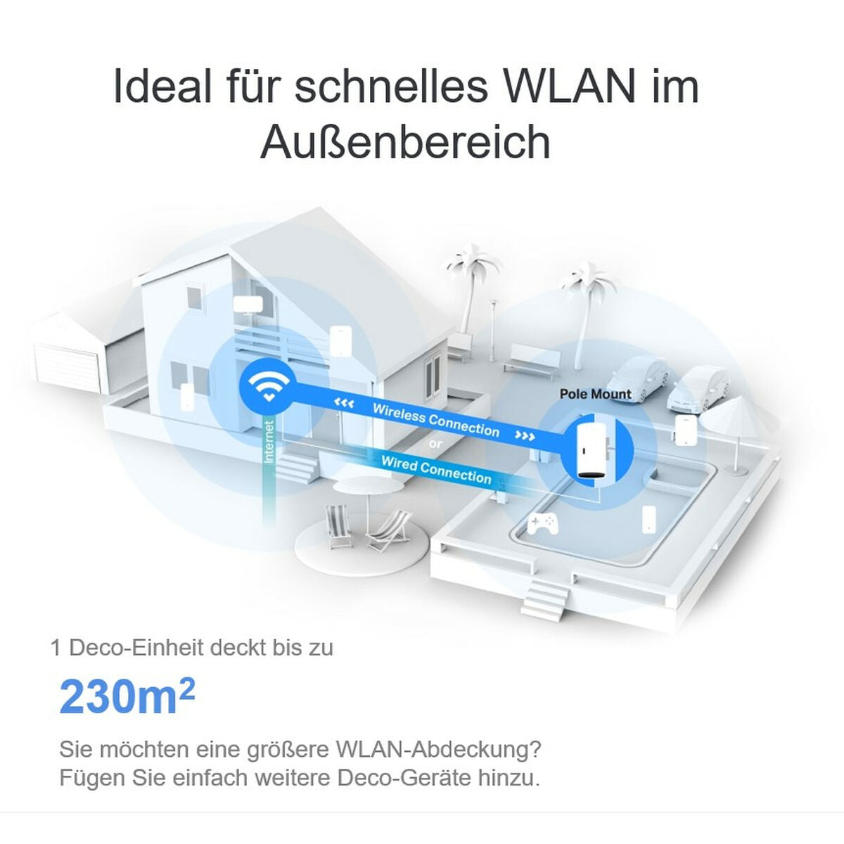 V4H7305A10D7BB7EA2DA915577E125C96E8R7268132P6